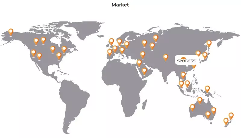 global distribution of windshield wiper blades