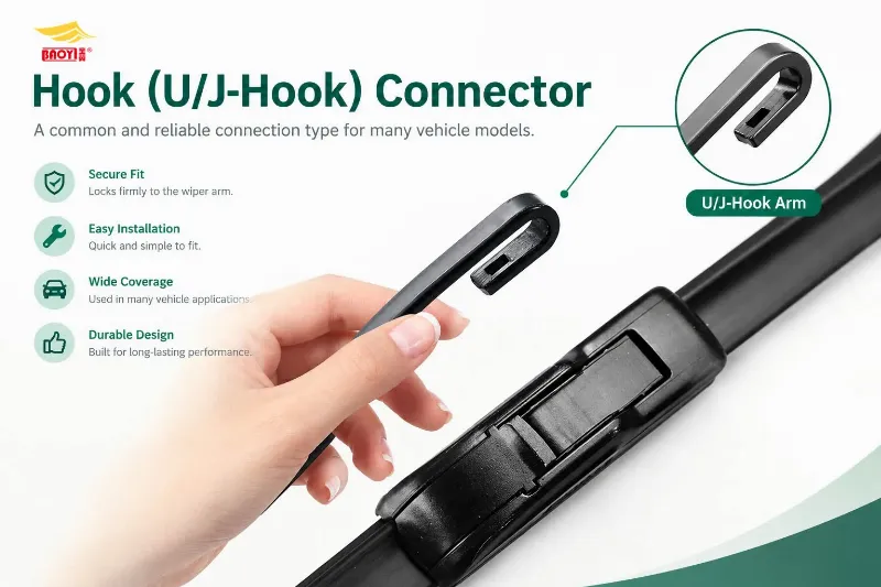 Common Wiper Blade Adapter Types
