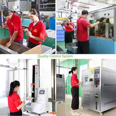 What‘s your Quality Control System