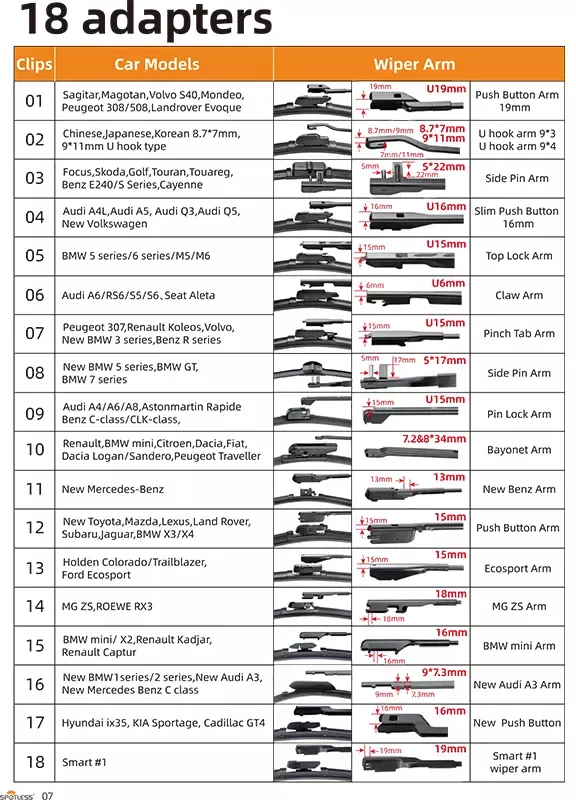 Wiper blade connector types including hook, pin and push button systems for vehicle compatibility